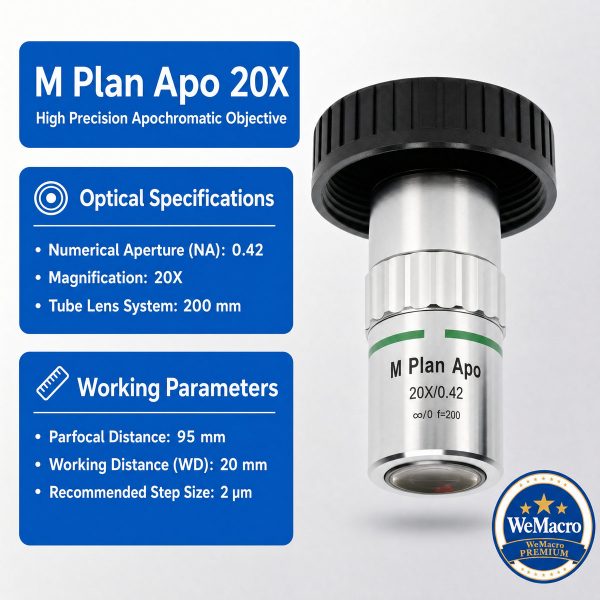 20X M PLAN APO 95MM Parfocal