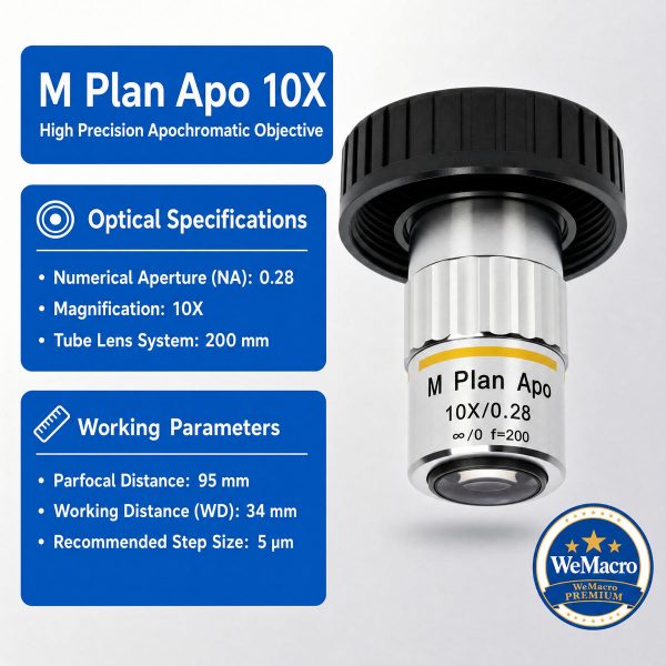 10X M PLAN APO 95MM Parfocal